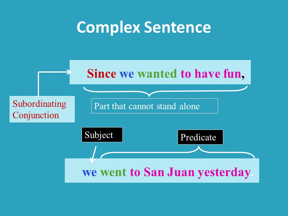 Complex Sentence Since we wanted to have fun, we went to San Juan yesterday.