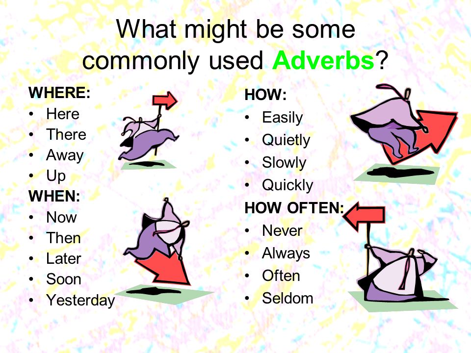 What might be some commonly used Adverbs.