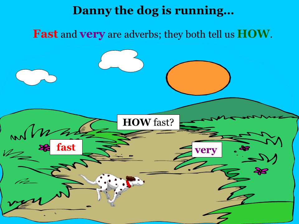 Adverbs of manner tell HOW How is Danny running