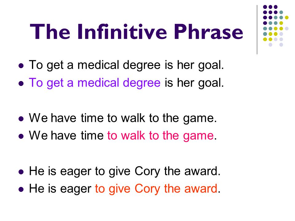 What is an Infinitive Phrase.