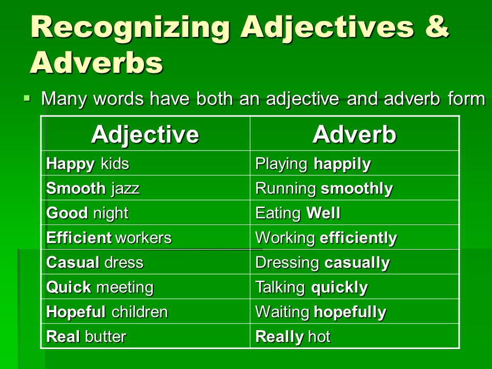Use adjectives and adverbs. Adjectives and adverbs. Adjective adverb правила. Предложения с adjectives and adverbs. Adjectives and adverbs разница.