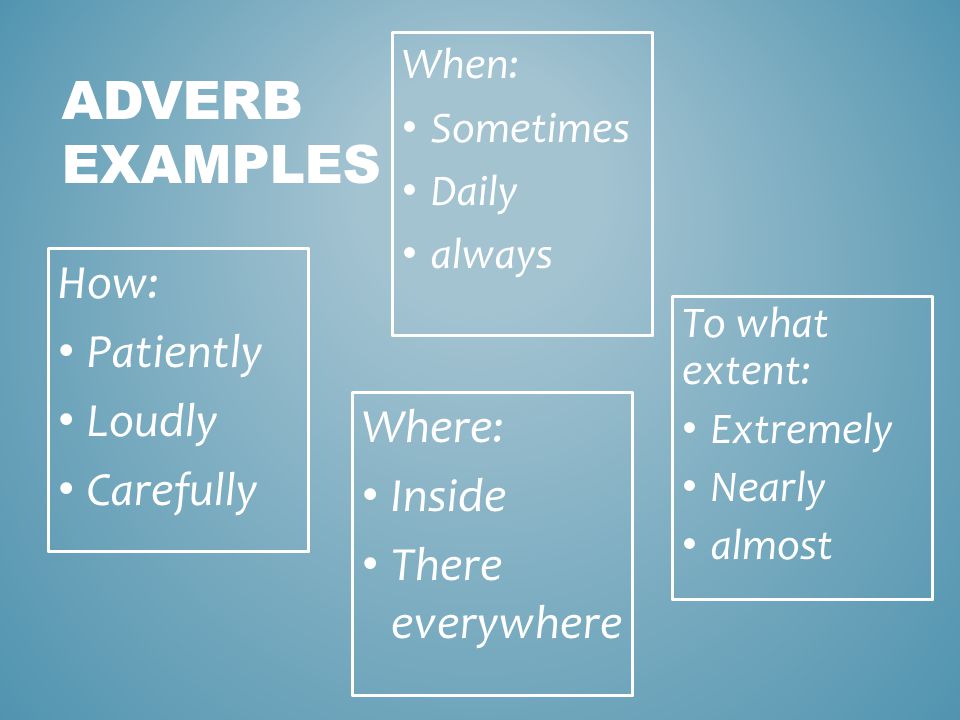 ADVERB EXAMPLES How: Patiently Loudly Carefully When: Sometimes Daily always Where: Inside There everywhere To what extent: Extremely Nearly almost