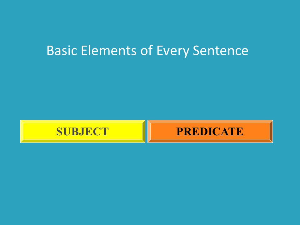 Basic Elements of Every Sentence SUBJECTPREDICATE