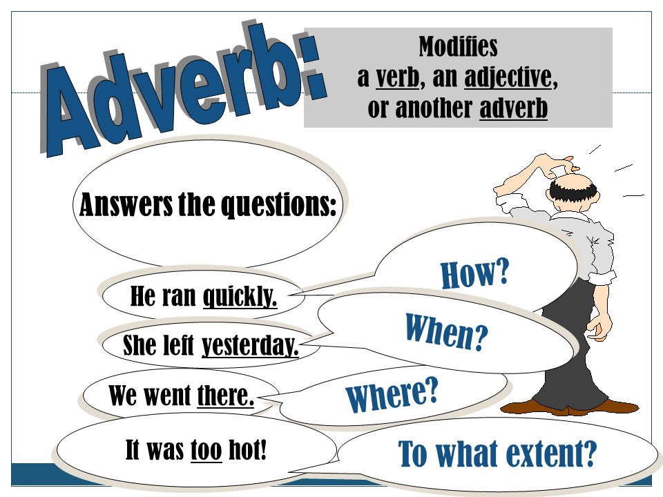 Modifies a noun or pronoun Adjectives answer the questions: Which one(s).