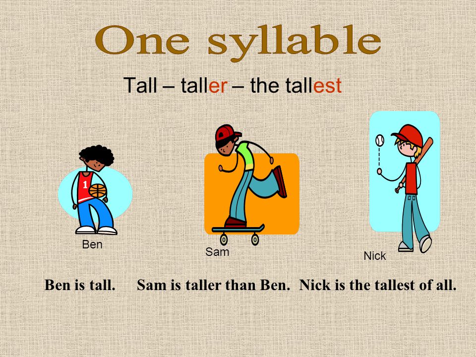 Tall прилагательное в сравнительной. Tall Taller the Tallest. Tall Taller the Tallest таблица. Tall Taller the Tallest правило. Tallest Taller правило.