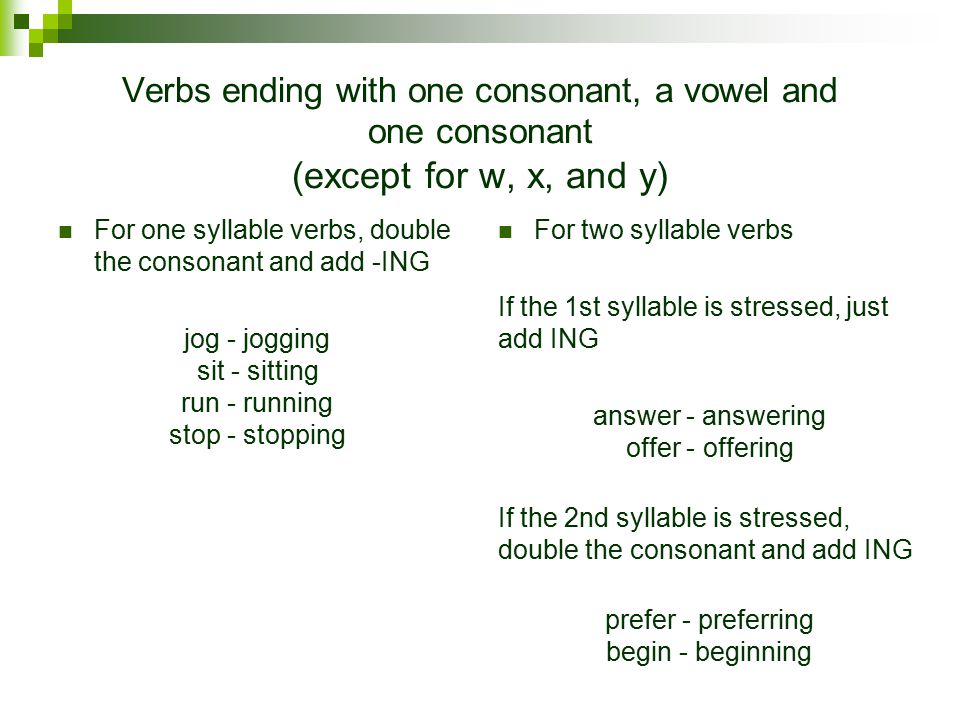 Verbs ending with one consonant, a vowel and one consonant (except for w, x, and y) For one syllable verbs, double the consonant and add -ING jog - jogging sit - sitting run - running stop - stopping For two syllable verbs If the 1st syllable is stressed, just add ING answer - answering offer - offering If the 2nd syllable is stressed, double the consonant and add ING prefer - preferring begin - beginning