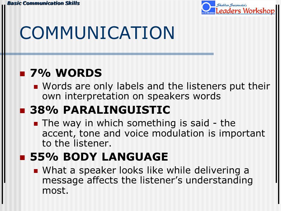 Basic Communication Skills COMMUNICATION 7% WORDS Words are only labels and the listeners put their own interpretation on speakers words 38% PARALINGUISTIC The way in which something is said - the accent, tone and voice modulation is important to the listener.