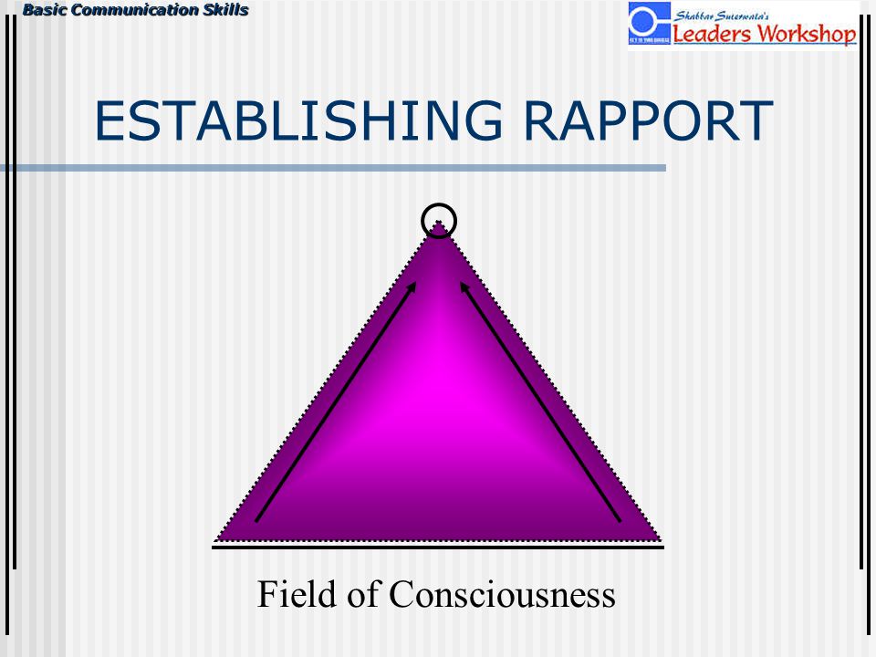 Basic Communication Skills Field of Consciousness ESTABLISHING RAPPORT