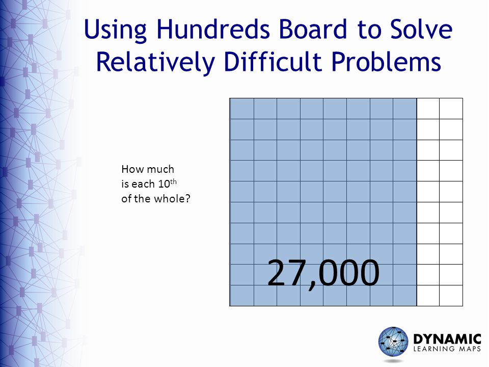 Using Hundreds Board to Solve Relatively Difficult Problems 27,000 How much is each 10 th of the whole