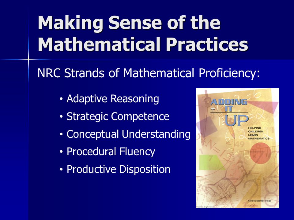 NRC Strands of Mathematical Proficiency: Making Sense of the Mathematical Practices Adaptive Reasoning Strategic Competence Conceptual Understanding Procedural Fluency Productive Disposition
