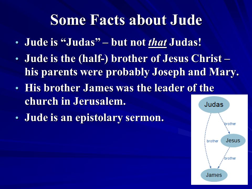 Some Facts about Jude Jude is Judas – but not that Judas.