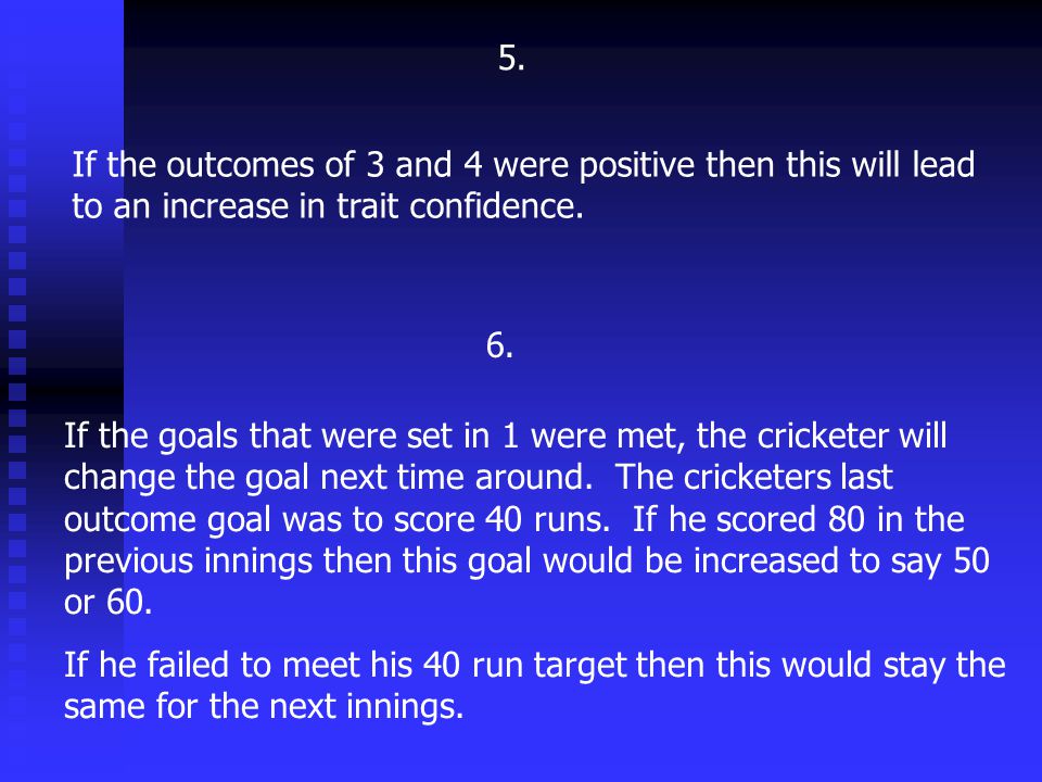 5. If the outcomes of 3 and 4 were positive then this will lead to an increase in trait confidence.