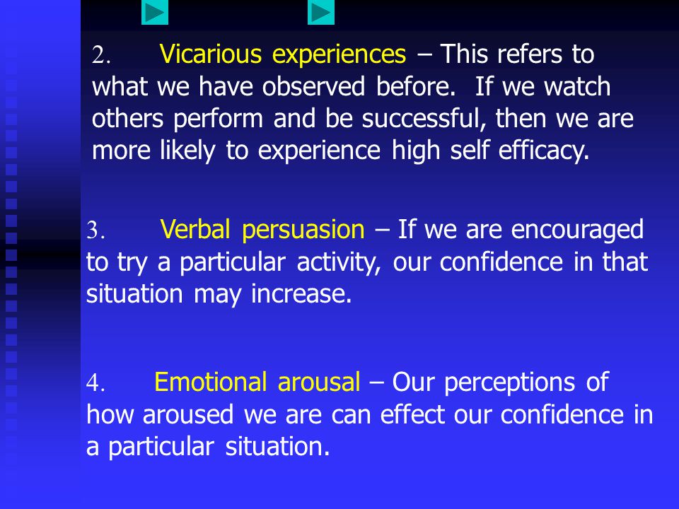 2. Vicarious experiences – This refers to what we have observed before.