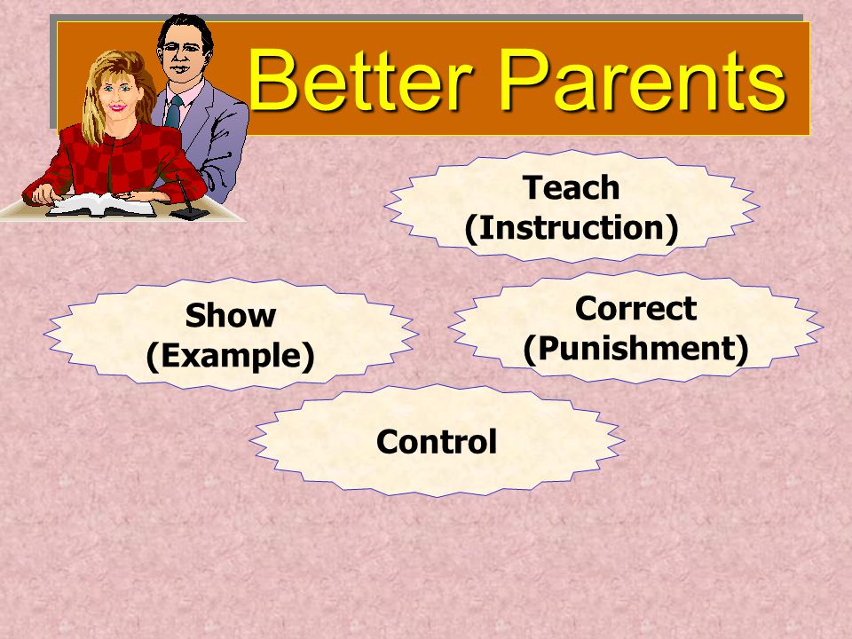 Better Parents Better Parents Teach (Instruction) Show (Example) Correct (Punishment) Control