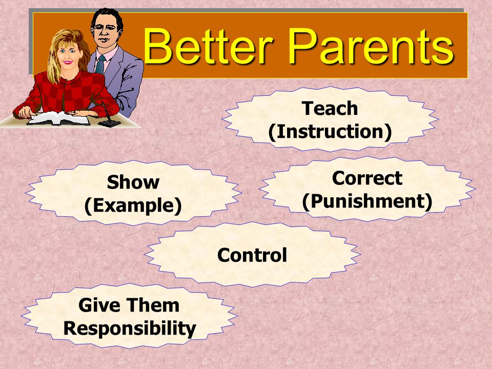 Better Parents Better Parents Teach (Instruction) Show (Example) Correct (Punishment) Control Give Them Responsibility