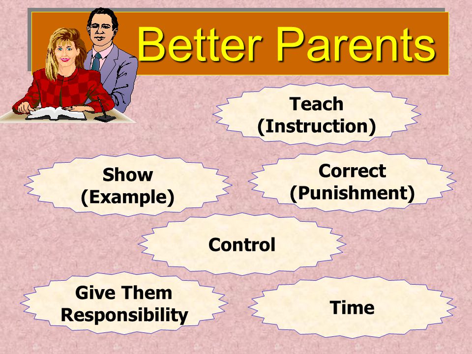 Better Parents Better Parents Teach (Instruction) Show (Example) Correct (Punishment) Control Give Them Responsibility Time