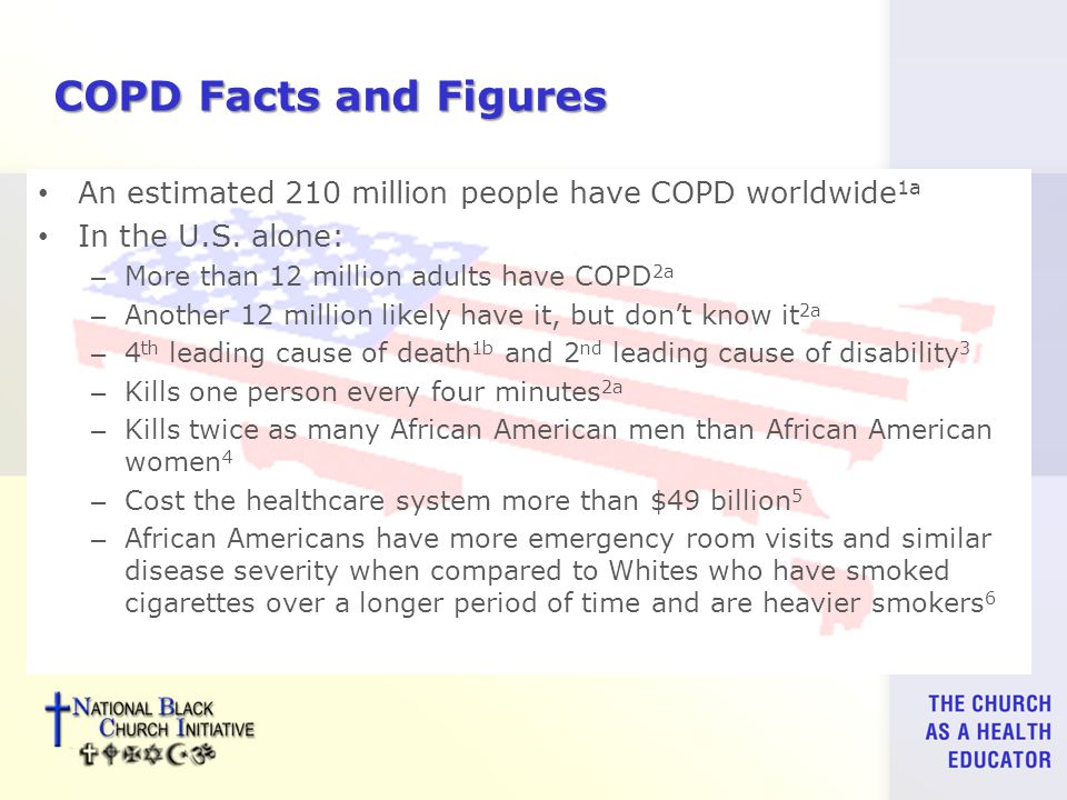 Copd Health Education Copd Overview Patient Portrayals Ppt Download