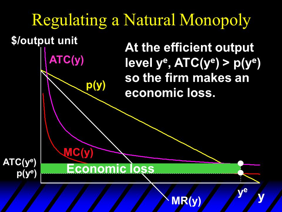 Chapter Twenty Four Monopoly Pure Monopoly U A Monopolized Market Has A Single Seller U The Monopolist S Demand Curve Is The Downward Sloping Market Ppt Download