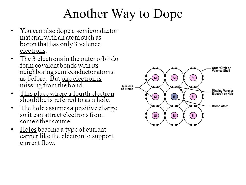 Another Way to Dope You can also dope a semiconductor material with an atom such as boron that has only 3 valence electrons.