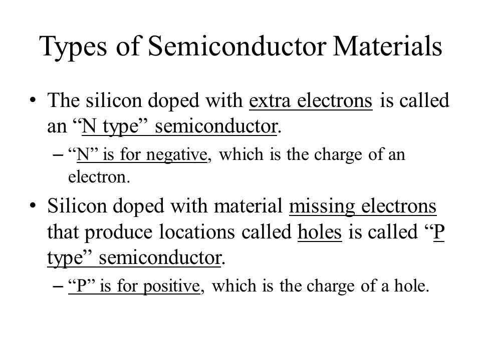Types of Semiconductor Materials The silicon doped with extra electrons is called an N type semiconductor.