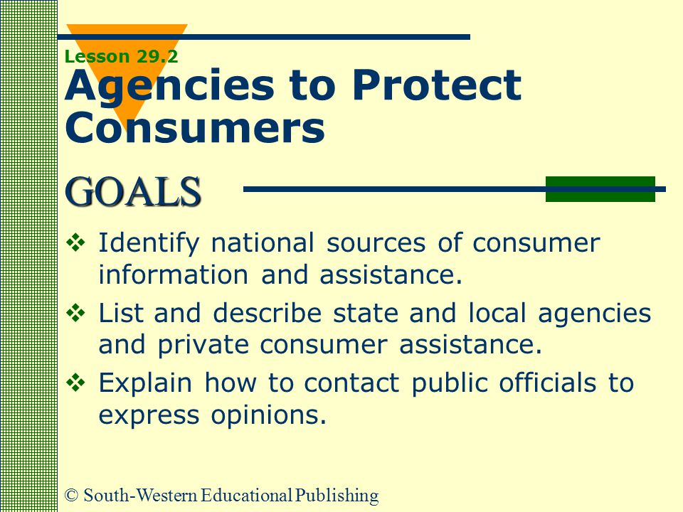 © South-Western Educational Publishing Chapter 29 Consumer Protection ...