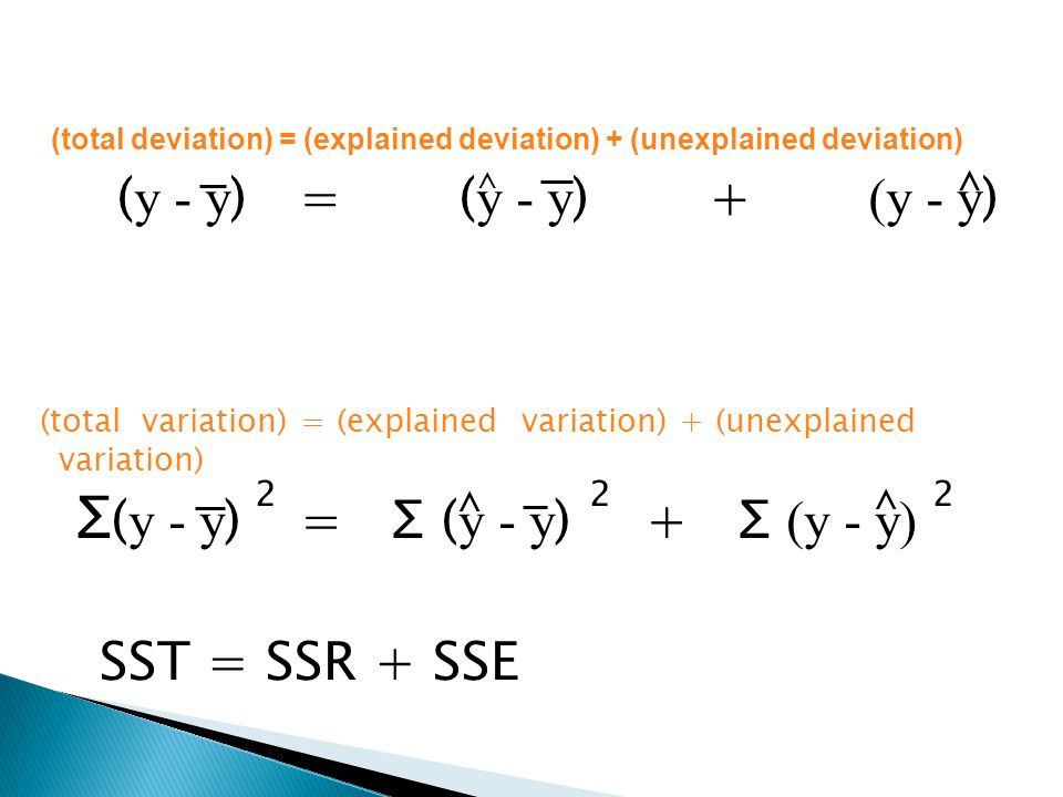 ( y - y ) = ( y - y ) + (y - y ) (total deviation) = (explained deviation) + (unexplained deviation) (total variation) = (explained variation) + (unexplained variation) Σ ( y - y ) 2 = Σ ( y - y ) 2 + Σ (y - y) 2 ^ ^ ^ ^ SST = SSR + SSE
