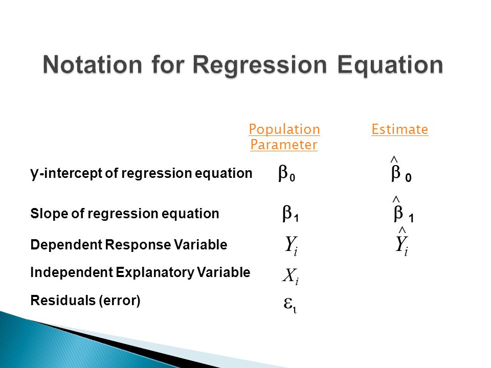 y -intercept of regression equation  0  0 Slope of regression equation  1  1 Dependent Response Variable Independent Explanatory Variable Residuals (error) Population Parameter Estimate ^ ^  YiYi XiXi YiYi ^