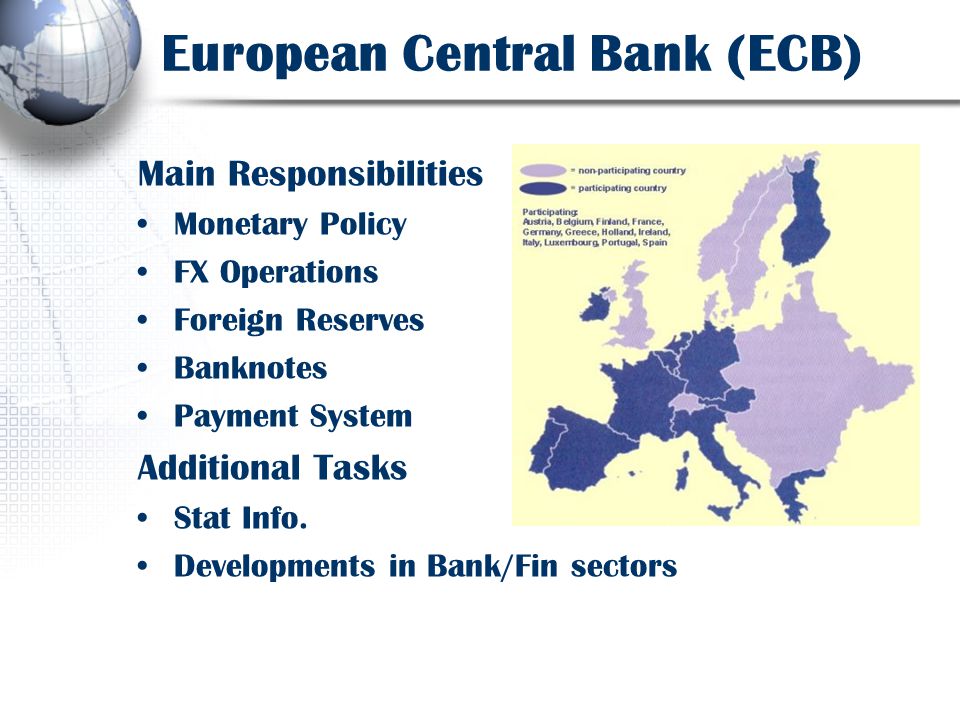 International Central Banks European Central Bank (ECB) Bank of England (BoE) Bank of Japan (BoJ) by Poochapa R. - ppt download
