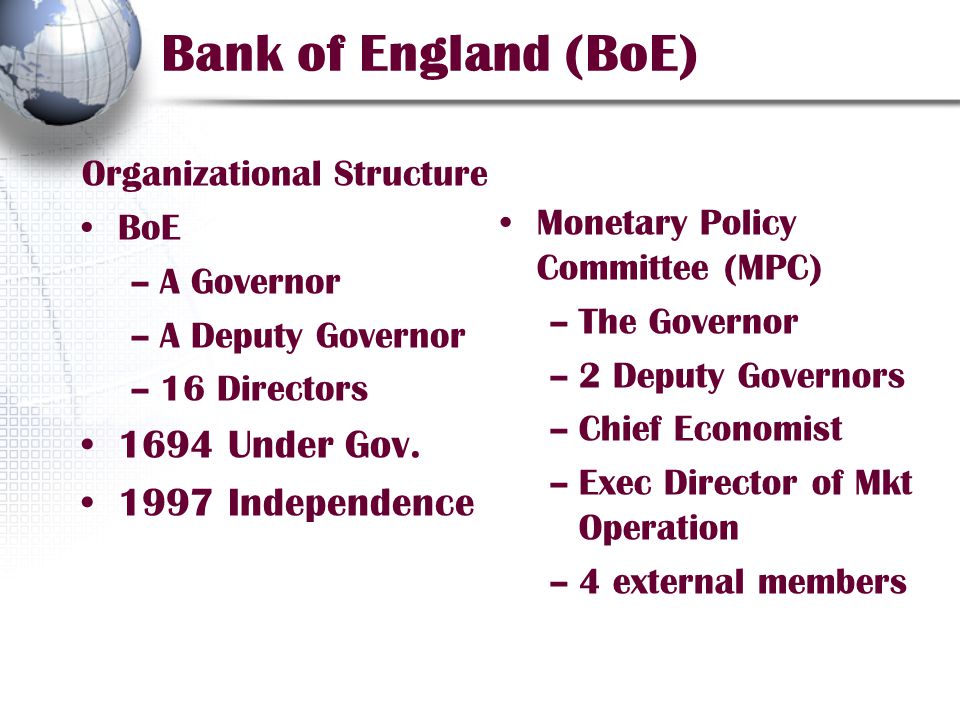 Bank Of England Organisation Chart