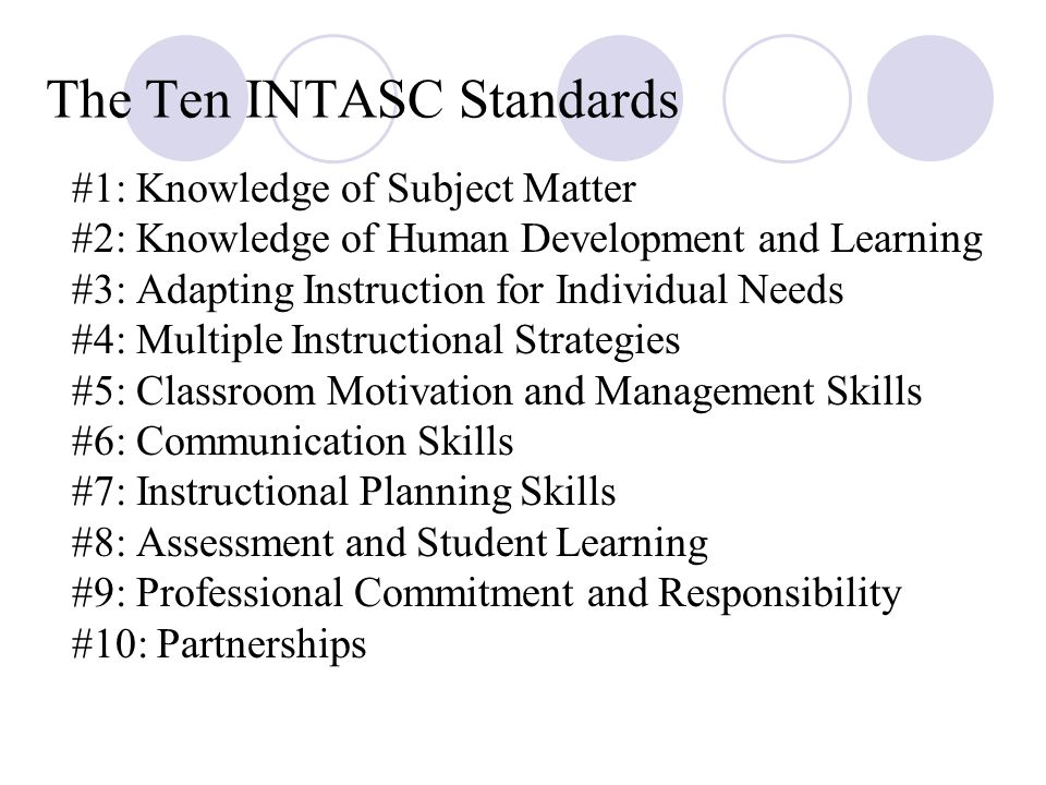 The Ten INTASC Standards #1: Knowledge of Subject Matter #2: Knowledge of Human Development and Learning #3: Adapting Instruction for Individual Needs #4: Multiple Instructional Strategies #5: Classroom Motivation and Management Skills #6: Communication Skills #7: Instructional Planning Skills #8: Assessment and Student Learning #9: Professional Commitment and Responsibility #10: Partnerships