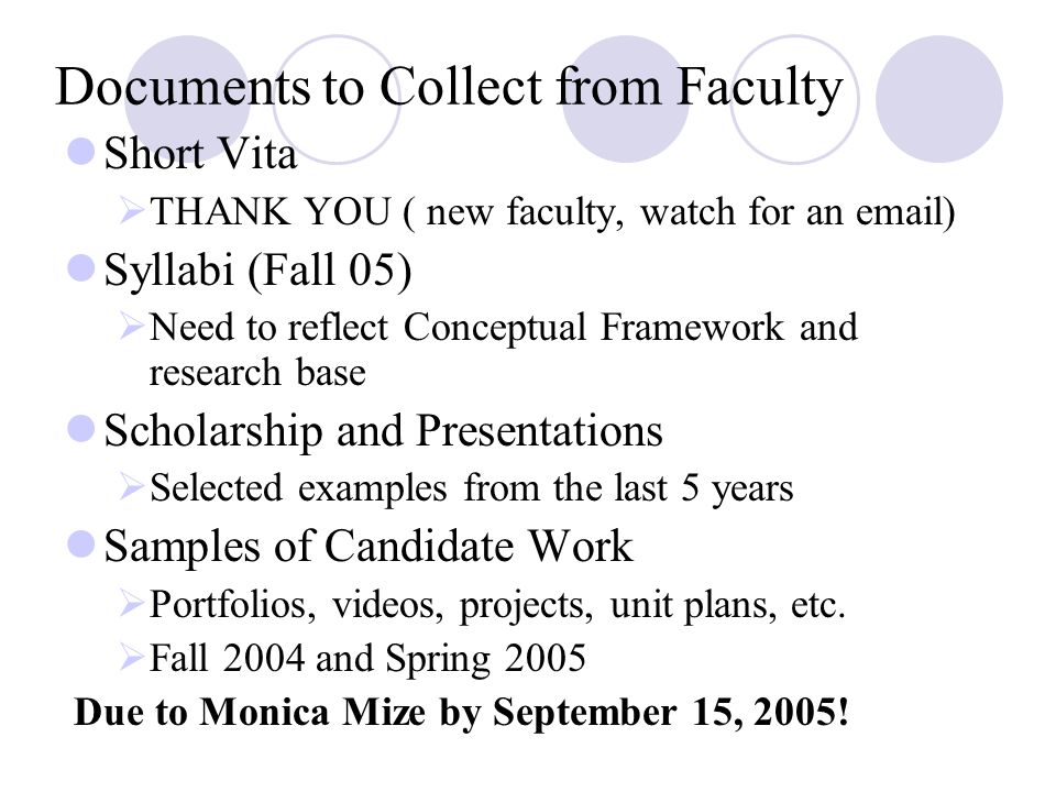 Documents to Collect from Faculty Short Vita  THANK YOU ( new faculty, watch for an  ) Syllabi (Fall 05)  Need to reflect Conceptual Framework and research base Scholarship and Presentations  Selected examples from the last 5 years Samples of Candidate Work  Portfolios, videos, projects, unit plans, etc.