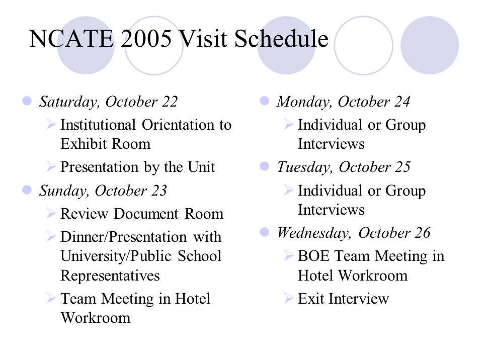 Saturday, October 22  Institutional Orientation to Exhibit Room  Presentation by the Unit Sunday, October 23  Review Document Room  Dinner/Presentation with University/Public School Representatives  Team Meeting in Hotel Workroom Monday, October 24  Individual or Group Interviews Tuesday, October 25  Individual or Group Interviews Wednesday, October 26  BOE Team Meeting in Hotel Workroom  Exit Interview