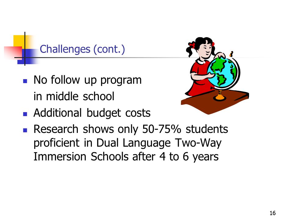 16 Challenges (cont.) No follow up program in middle school Additional budget costs Research shows only 50-75% students proficient in Dual Language Two-Way Immersion Schools after 4 to 6 years