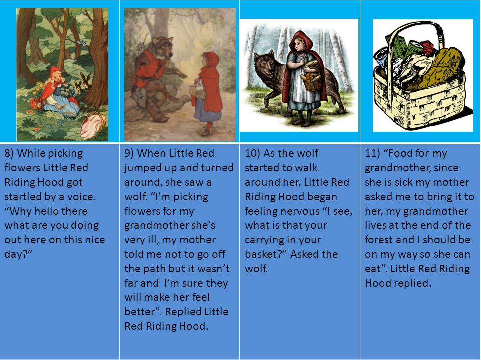 8) While picking flowers Little Red Riding Hood got startled by a voice.