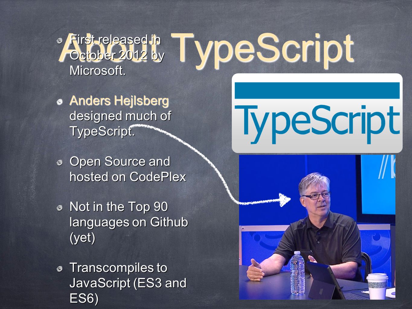 About TypeScript First released in October 2012 by Microsoft.