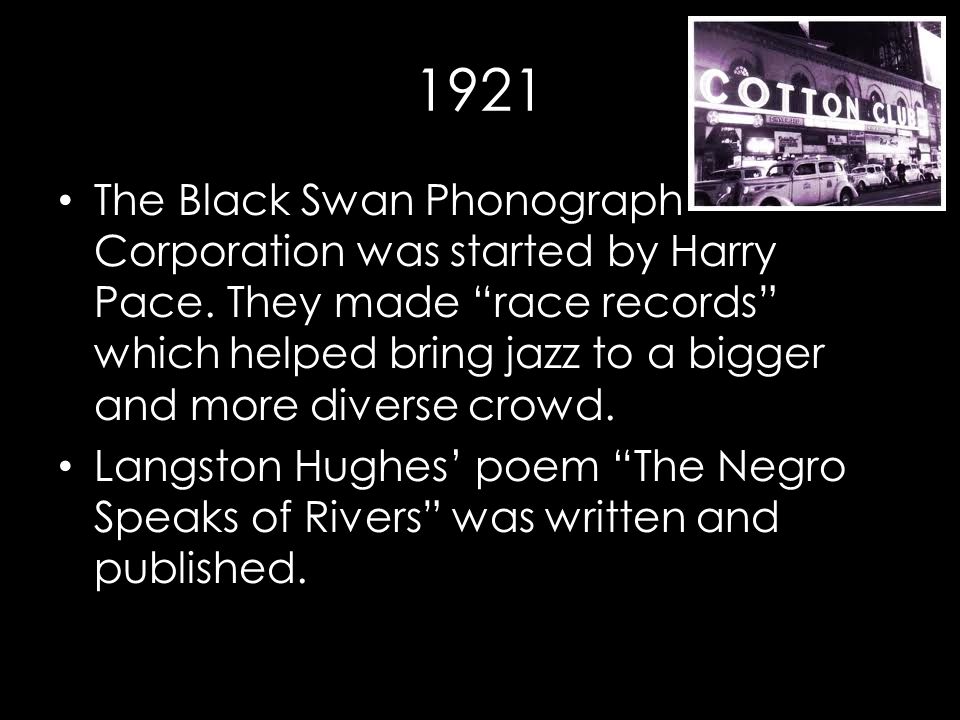 1921 The Black Swan Phonograph Corporation was started by Harry Pace.