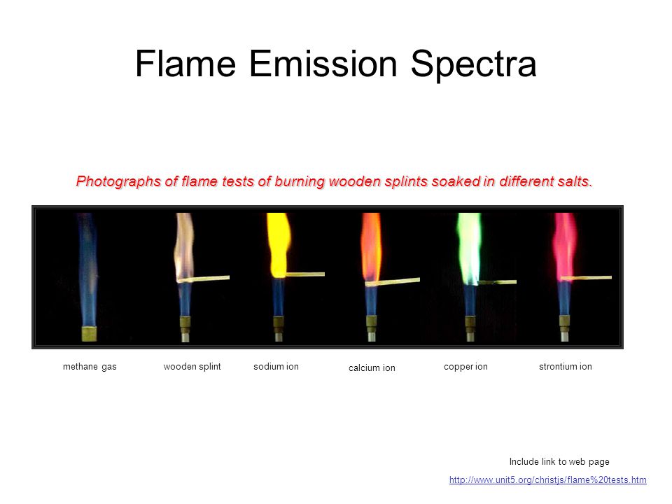 Emission Spectra Emission Spectrum of Hydrogen 1 nm = 1 x m = “a billionth  of a meter” 410 nm434 nm486 nm656 nm. - ppt download