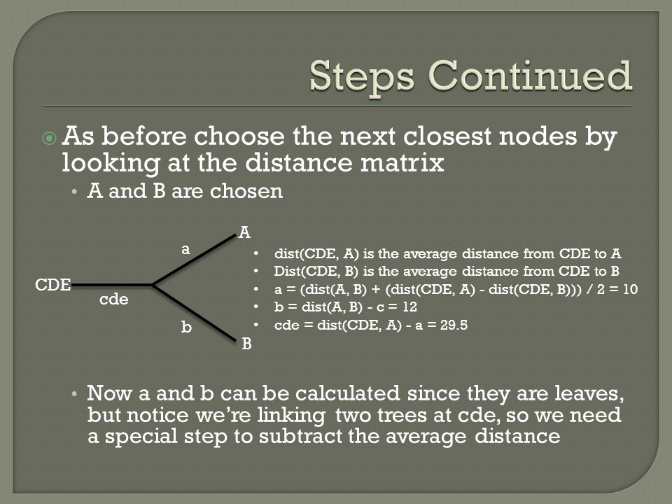 As before choose the next closest nodes by looking at the distance matrix A and B are chosen Now a and b can be calculated since they are leaves, but notice we’re linking two trees at cde, so we need a special step to subtract the average distance A CDE a b cde B dist(CDE, A) is the average distance from CDE to A Dist(CDE, B) is the average distance from CDE to B a = (dist(A, B) + (dist(CDE, A) - dist(CDE, B))) / 2 = 10 b = dist(A, B) - c = 12 cde = dist(CDE, A) - a = 29.5