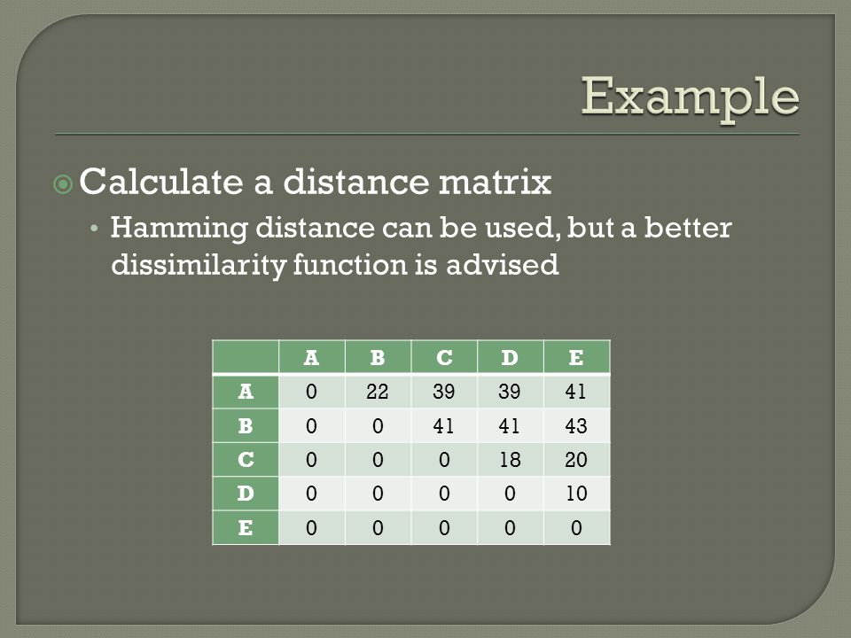 Calculate a distance matrix Hamming distance can be used, but a better dissimilarity function is advised ABCDE A B00 43 C D E00000