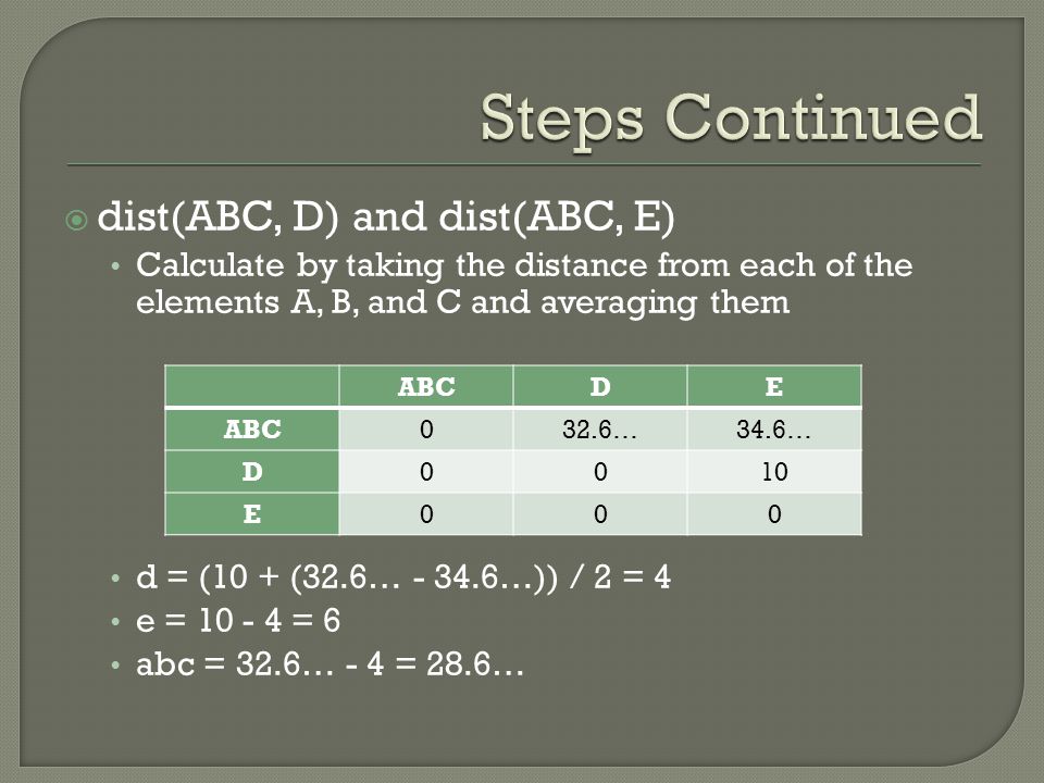  dist(ABC, D) and dist(ABC, E) Calculate by taking the distance from each of the elements A, B, and C and averaging them d = (10 + (32.6… …)) / 2 = 4 e = = 6 abc = 32.6… - 4 = 28.6… ABCDE 032.6…34.6… D0010 E000