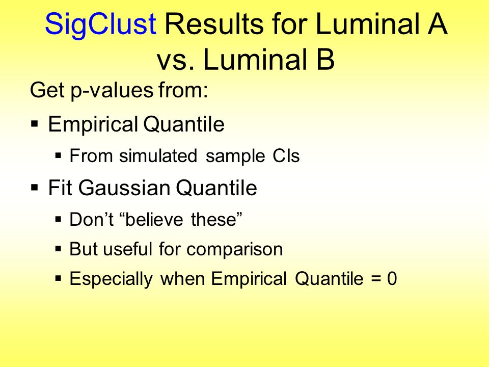 SigClust Results for Luminal A vs.