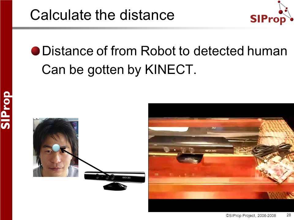 ©SIProp Project, Calculate the distance Distance of from Robot to detected human Can be gotten by KINECT.