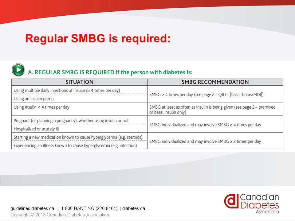 guidelines.diabetes.ca | BANTING ( ) | diabetes.ca Copyright © 2013 Canadian Diabetes Association Regular SMBG is required: