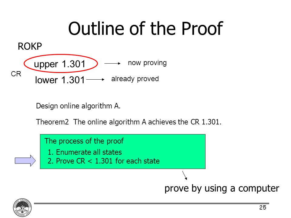 25 Outline of the Proof lower upper prove by using a computer ROKP Design online algorithm A.