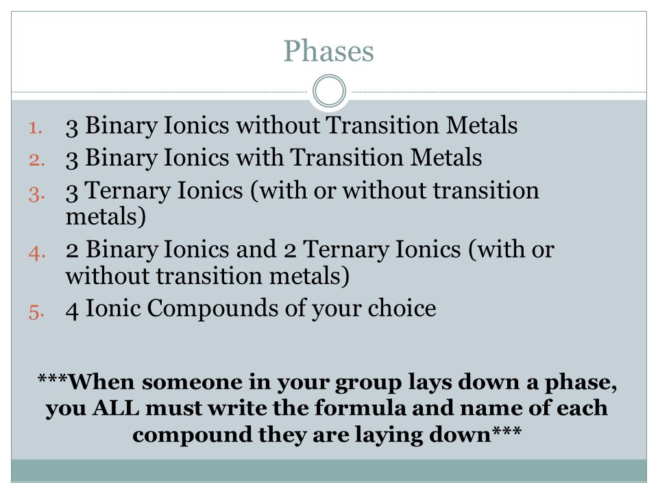 Phases 1. 3 Binary Ionics without Transition Metals 2.