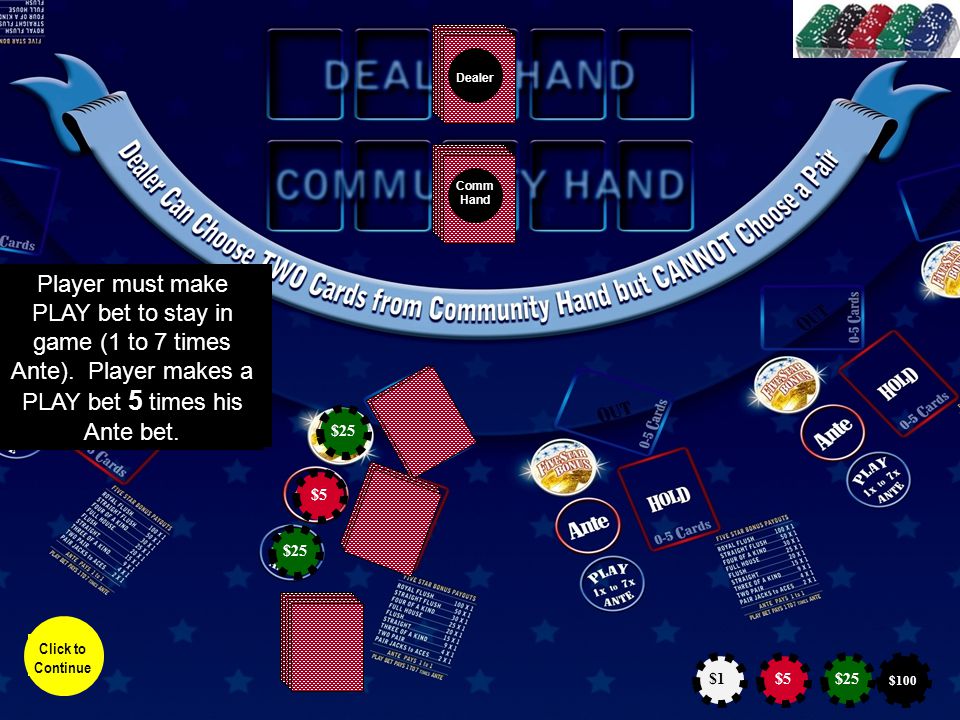 Dealer Comm Hand Player can discard from 0 to 5 cards.