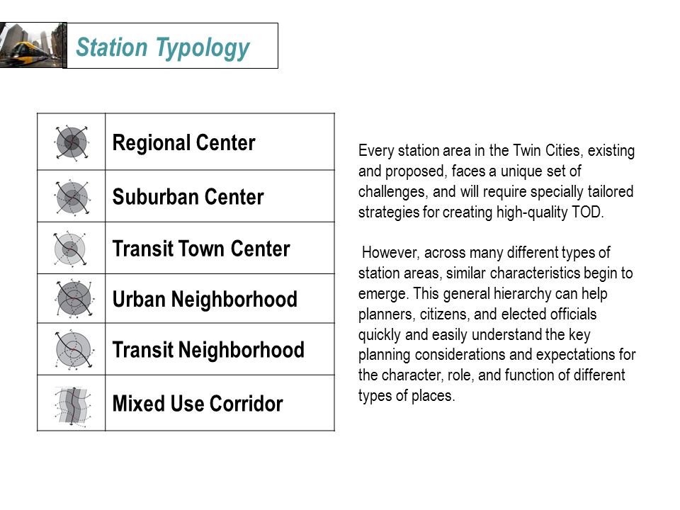 Station Typology Regional Center Suburban Center Transit Town Center Urban Neighborhood Transit Neighborhood Mixed Use Corridor Every station area in the Twin Cities, existing and proposed, faces a unique set of challenges, and will require specially tailored strategies for creating high-quality TOD.