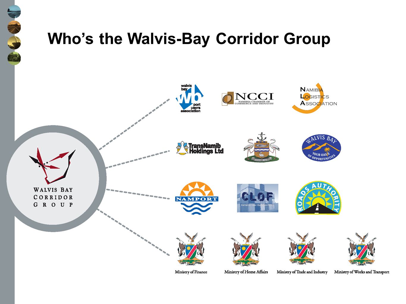 Who’s the Walvis-Bay Corridor Group