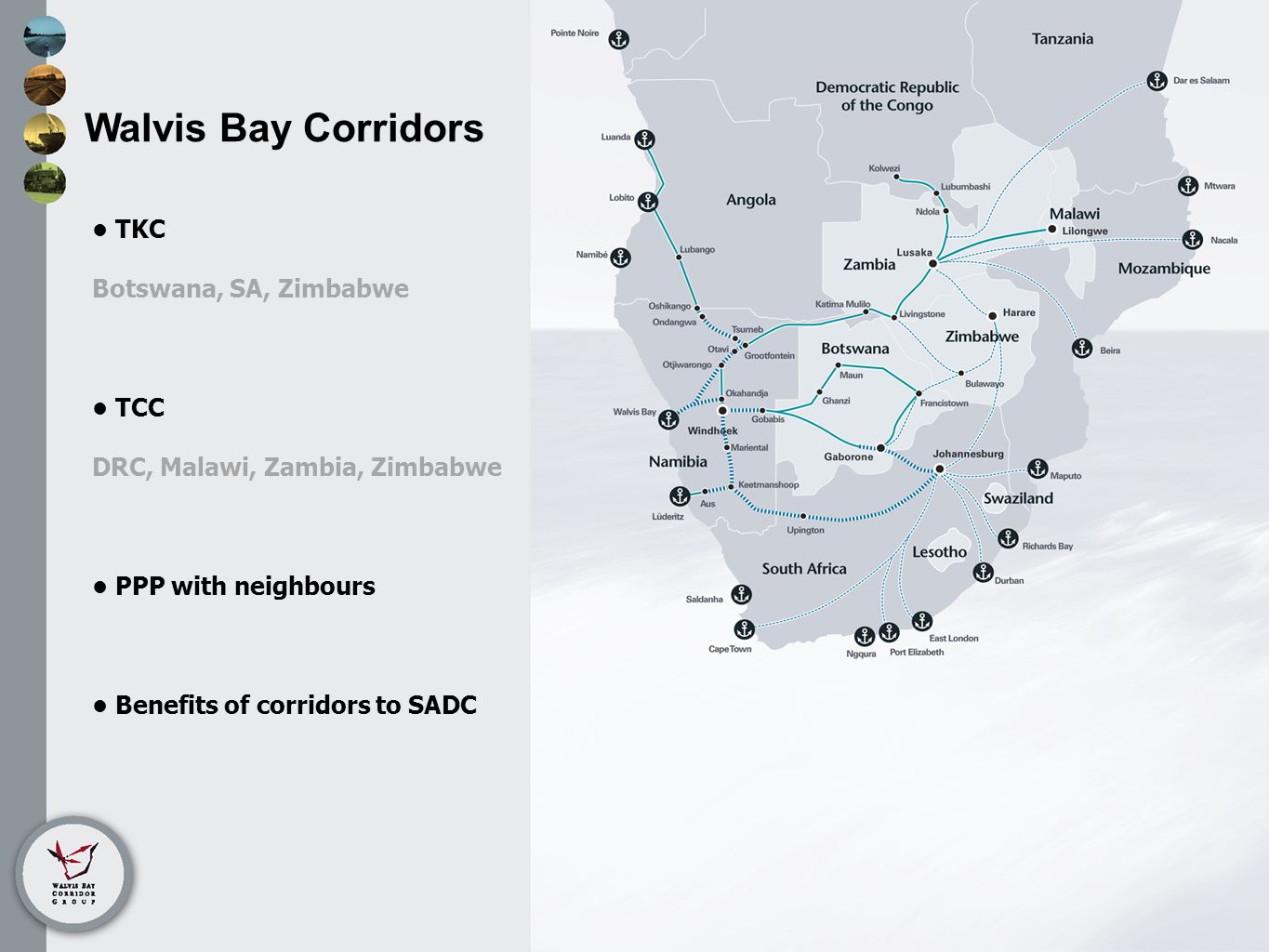 Walvis Bay Corridors TKC Botswana, SA, Zimbabwe TCC DRC, Malawi, Zambia, Zimbabwe PPP with neighbours Benefits of corridors to SADC