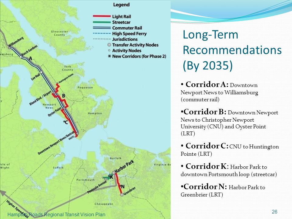 Long-Term Recommendations (By 2035) 26 Corridor A: Downtown Newport News to Williamsburg (commuter rail) Corridor B: Downtown Newport News to Christopher Newport University (CNU) and Oyster Point (LRT) Corridor C: CNU to Huntington Pointe (LRT) Corridor K: Harbor Park to downtown Portsmouth loop (streetcar) Corridor N: Harbor Park to Greenbrier (LRT) Hampton Roads Regional Transit Vision Plan